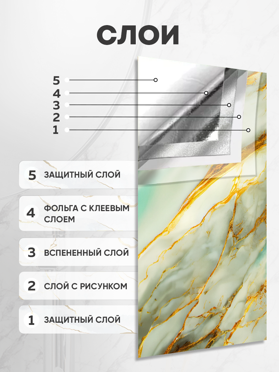 Панель самоклеящася 86476 SXP серый/голубой/золото