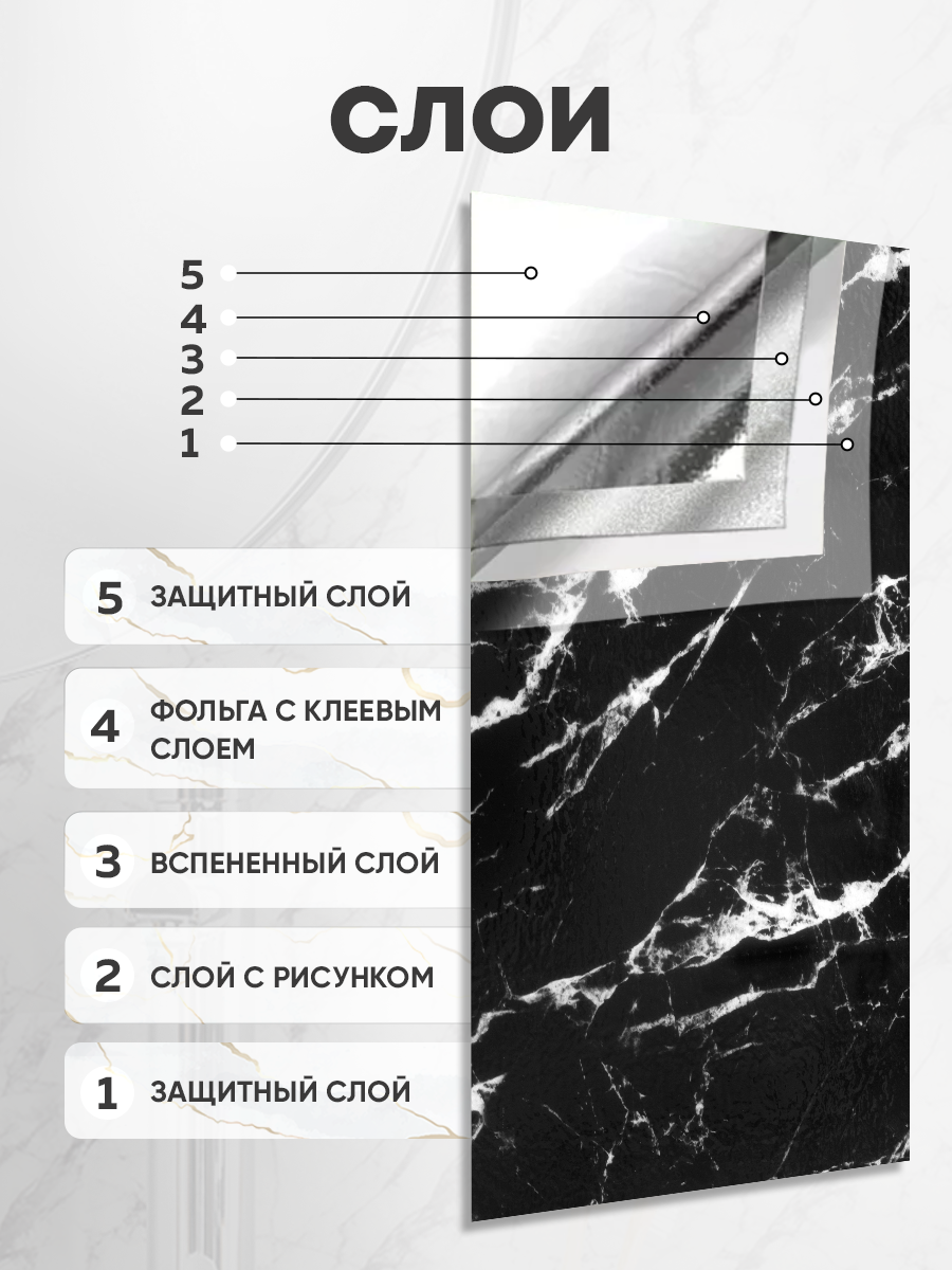 Панель самоклеящаяся для стен 266 SXP черный мрамор